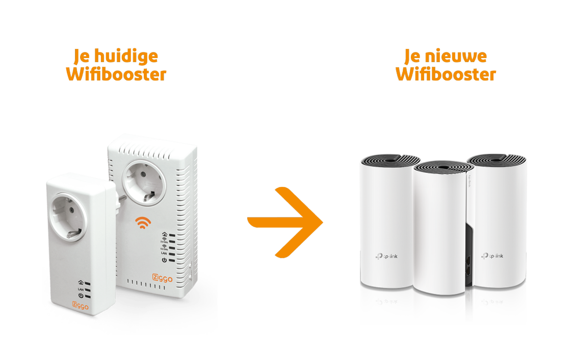 Vervang je Wifibooster door door een nieuwe set SmartWifi pods