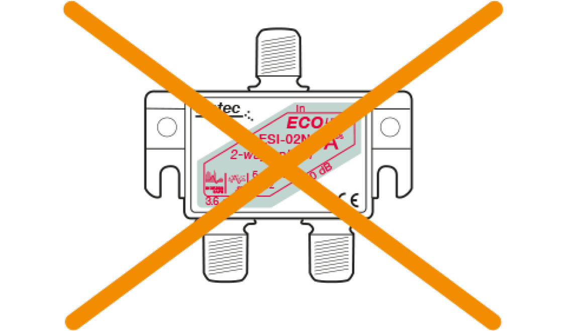 splitter Ziggo