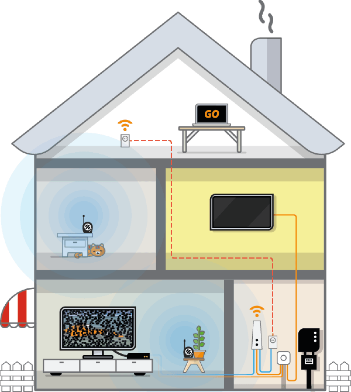 huis met kabels
