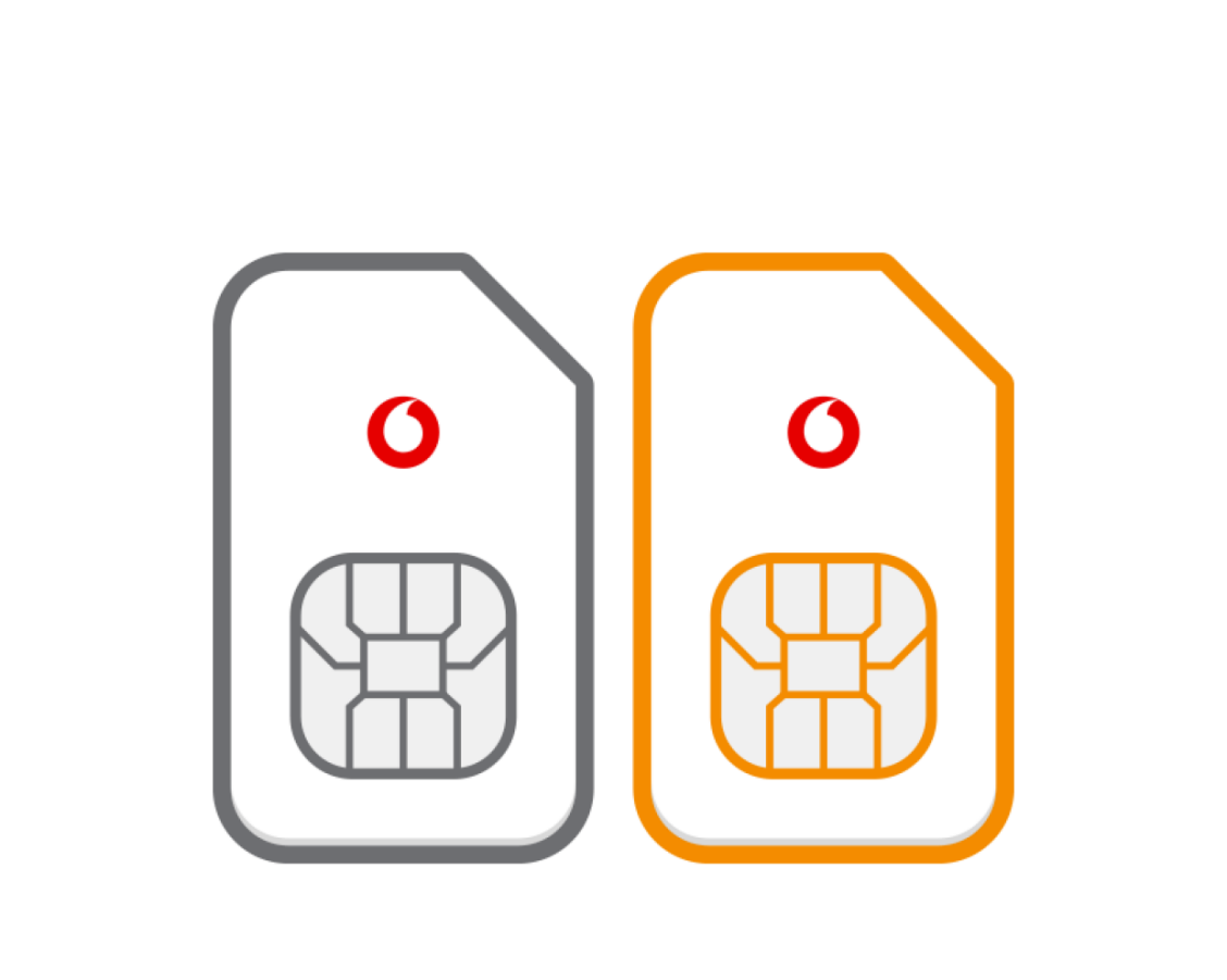 Abonnementen Sim Only | Vodafone | Ziggo Zakelijk