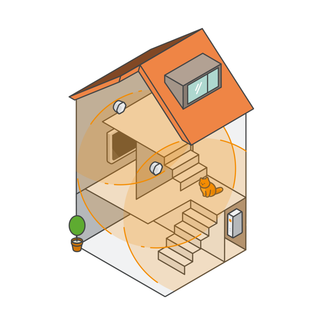 Hoe werkt de SmartWifi pod