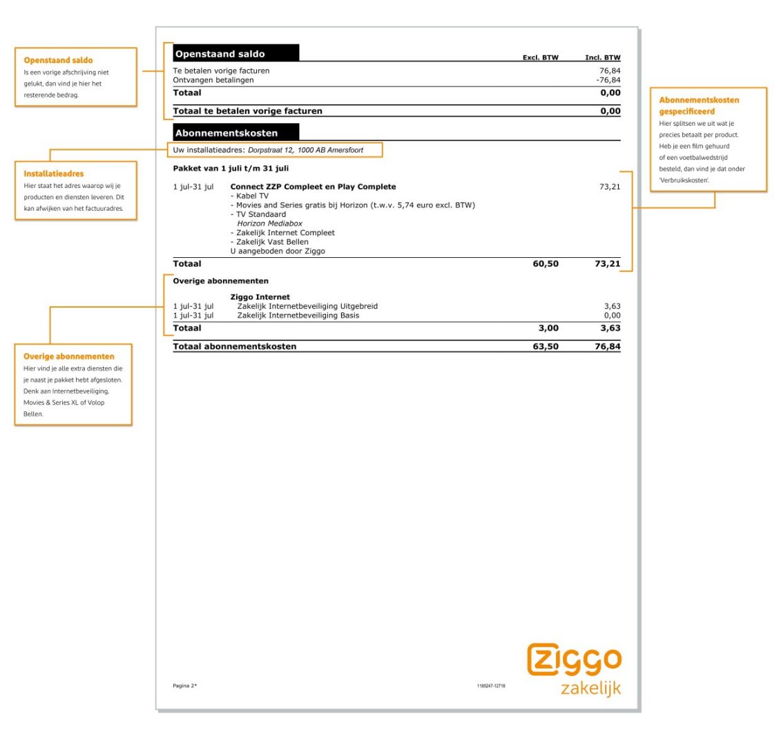 Factuur uitgelegd | Klantenservice | Ziggo Zakelijk