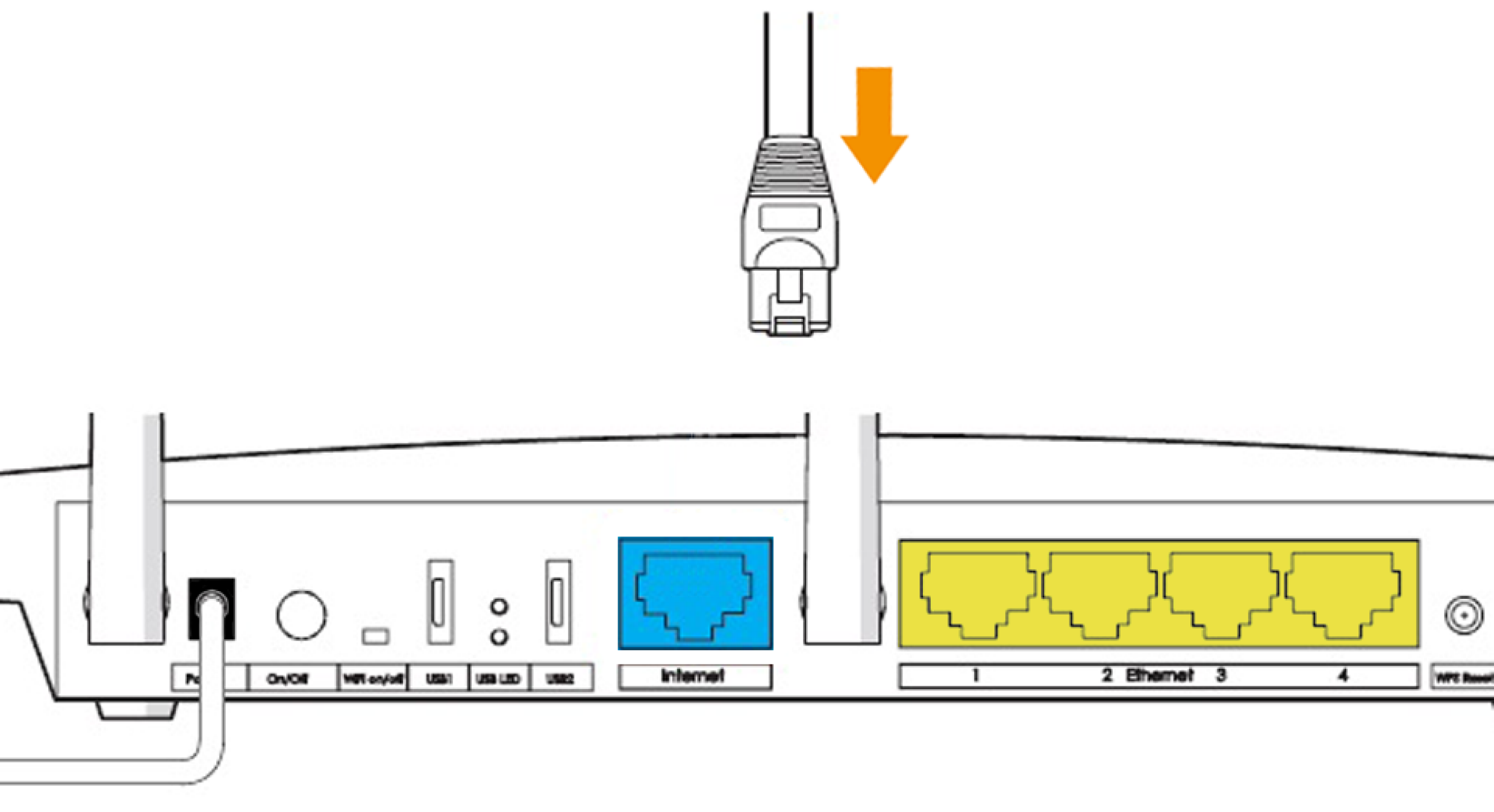 Check Je Wifi-punt | Klantenservice | Ziggo