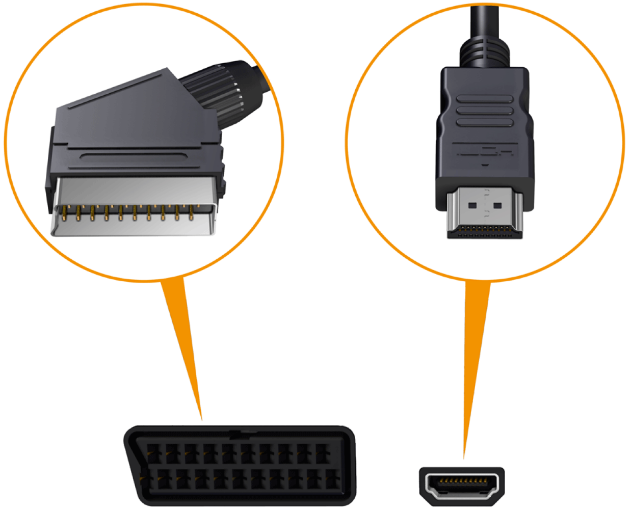 Geen signaal| Klantenservice | Ziggo