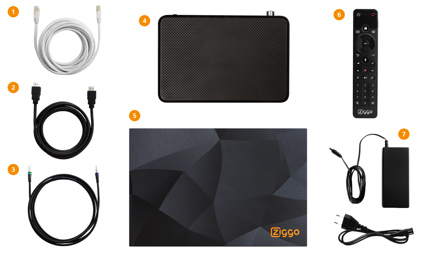 Specificaties van de Mediabox Next Ziggo