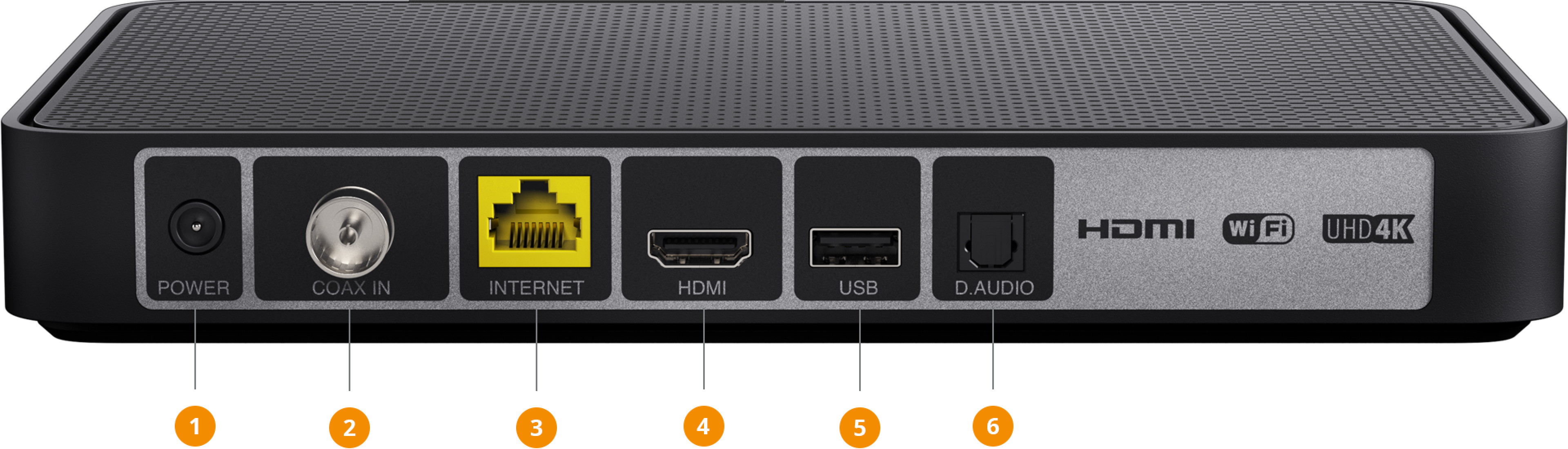 Specificaties van de Mediabox Next Ziggo