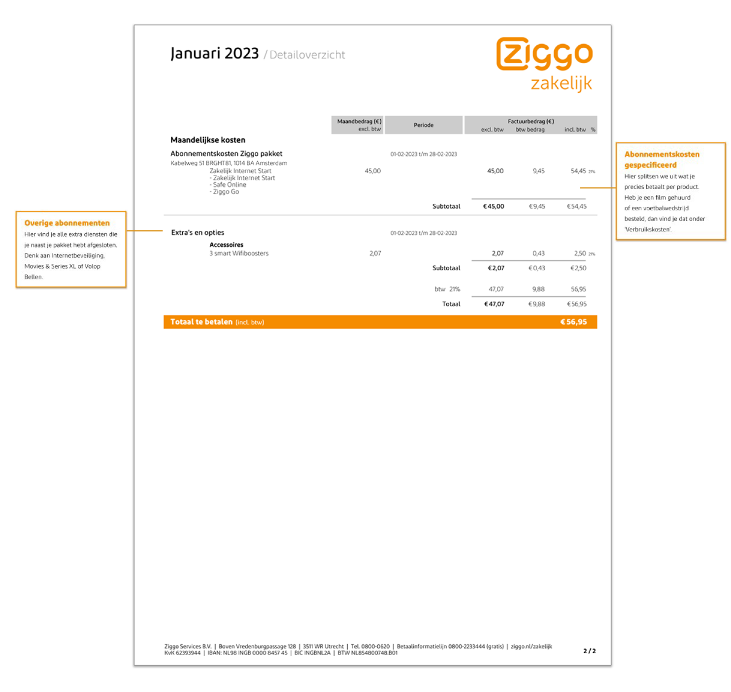 Factuur uitgelegd Klantenservice Ziggo Zakelijk
