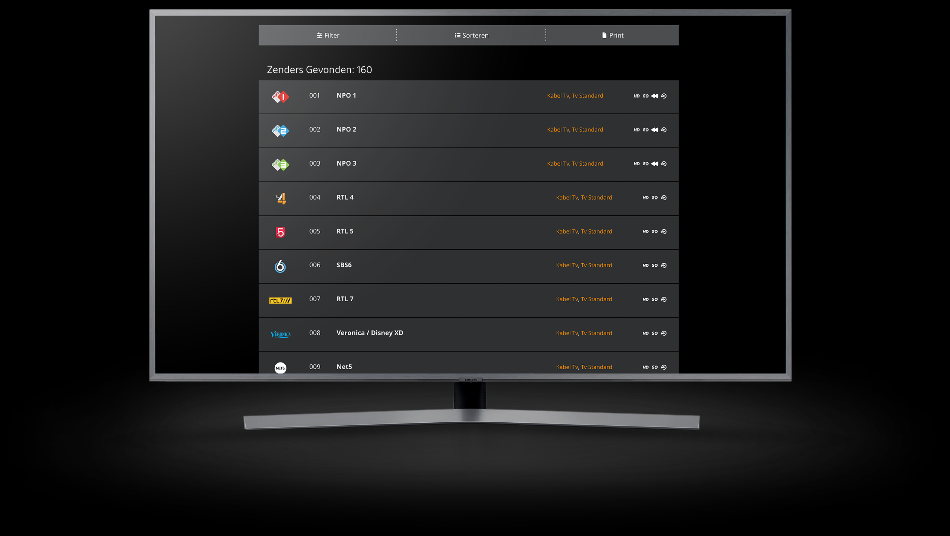 Zenderoverzicht alle zenders en kanalen Ziggo Zakelijk